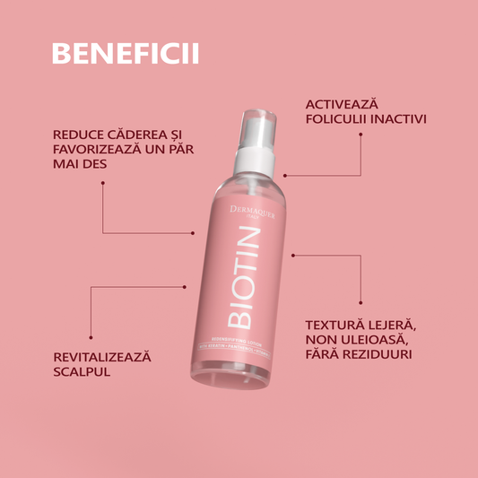 Loțiune pentru îndesirea părului Biotin Italy 100ml